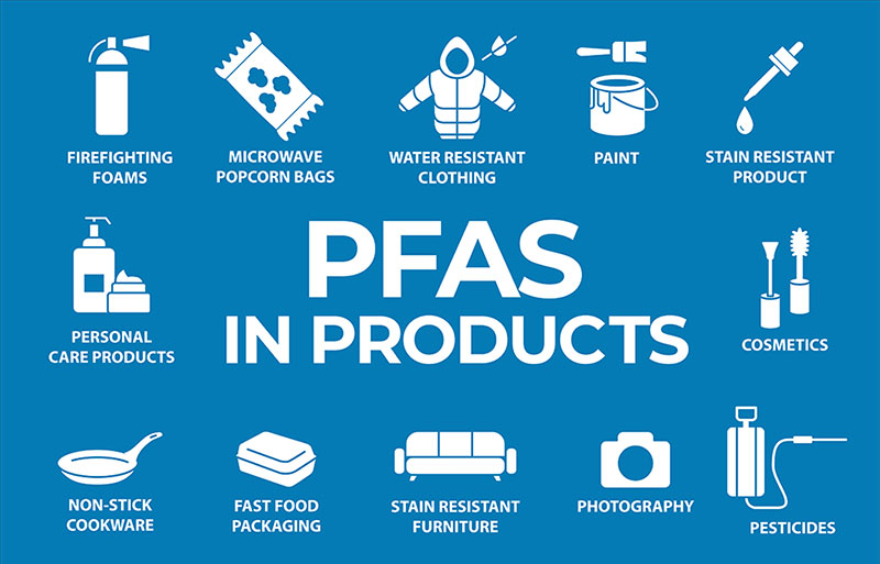 Is PFAS the “New Asbestos” Litigation?